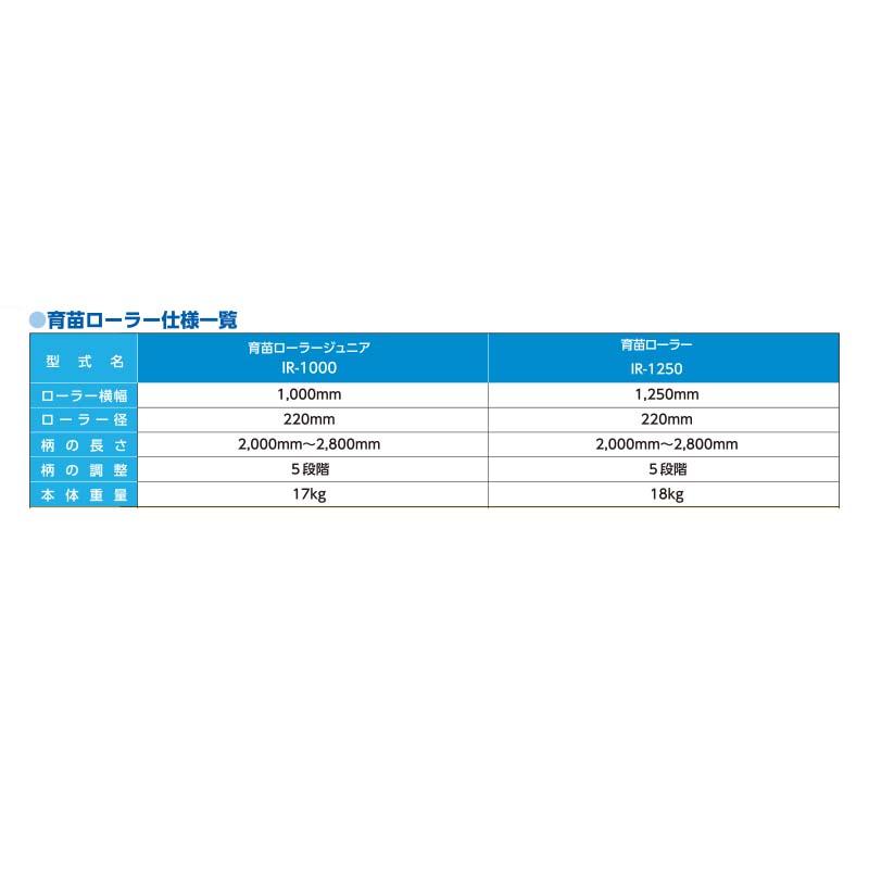 育苗ローラー IR-1250 啓文社 5段階調整 伸縮柄 生育 水稲 密播 密苗 の 育苗 に オK 代引不可 |  | 02