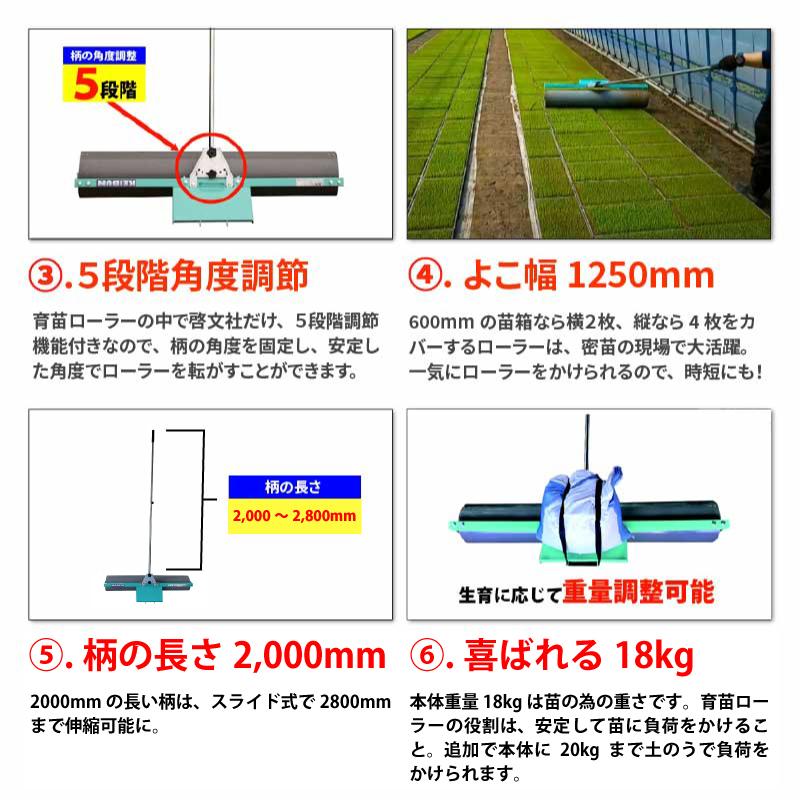 育苗ローラー IR-1250 啓文社 5段階調整 伸縮柄 生育 水稲 密播 密苗 の 育苗 に オK 代引不可 |  | 08