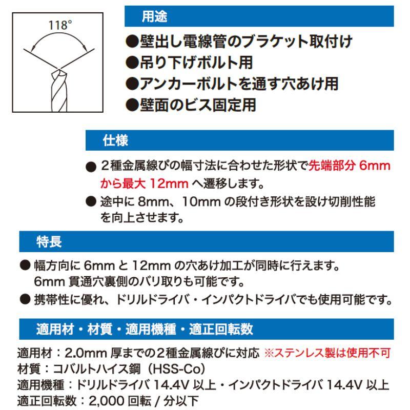 レースウェイドリル No.6012 サイズ 6×12 電設工事 レースウェイ ダクトチャンネル 2種金属線ぴ 穴あけ ドリル スターエム 三冨D |  | 03