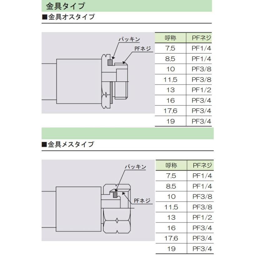 十川ゴム 動噴ホース グリーン軽量スプレーホース 5.0Mpa 8.5mm×20m金具付 防J 代引不可 |  | 02