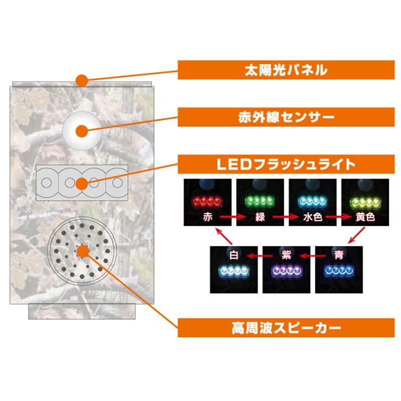 警備庁24時レンジャー5 SP-55 高度感センサー 昇圧コンバーター内臓 太陽光で充電いらず 和コーポレーション DZ |  | 03