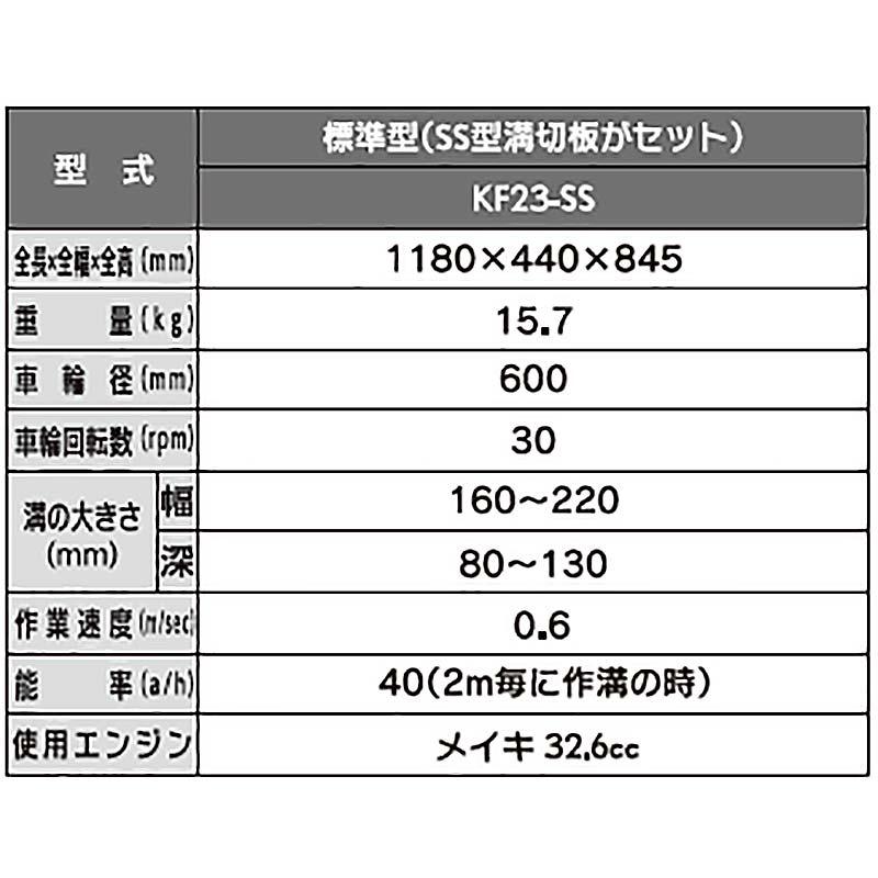 水田溝切機 KF23-SS メイキ 大竹製作所 田んぼ 溝切 灌水 登熟 良好 オK 代引不可 |  | 01