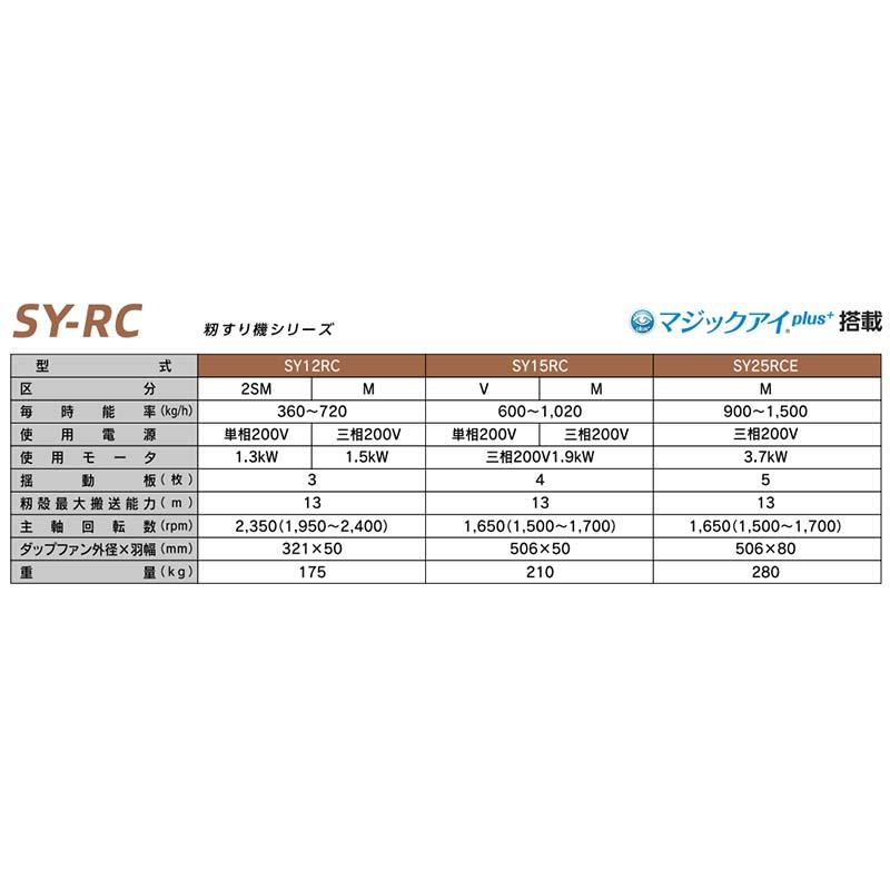 籾すり機 SY15RC-V 単相200V 10〜17俵 大竹製作所 オータケ 籾 籾摺り機 もみすり オK 個人宅配送不可 代引不可 |  | 01