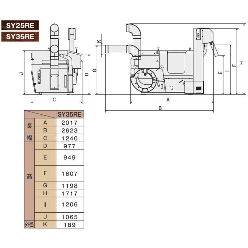 籾すり機 ハイダップ SY35RE-M 三相200V 20〜35俵/時 大竹製作所 オータケ 籾 籾摺り機 もみすり オK 個人宅配送不可 代引不可 |  | 05