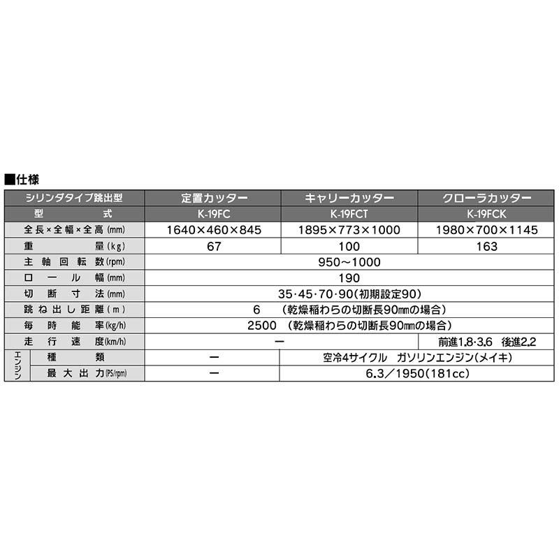 カッター K-19FC 定置カッター 大竹製作所 オータケ ワラ 剪定枝 タバコ 残幹 切断 オK 個人宅配送不可 代引不可 |  | 03