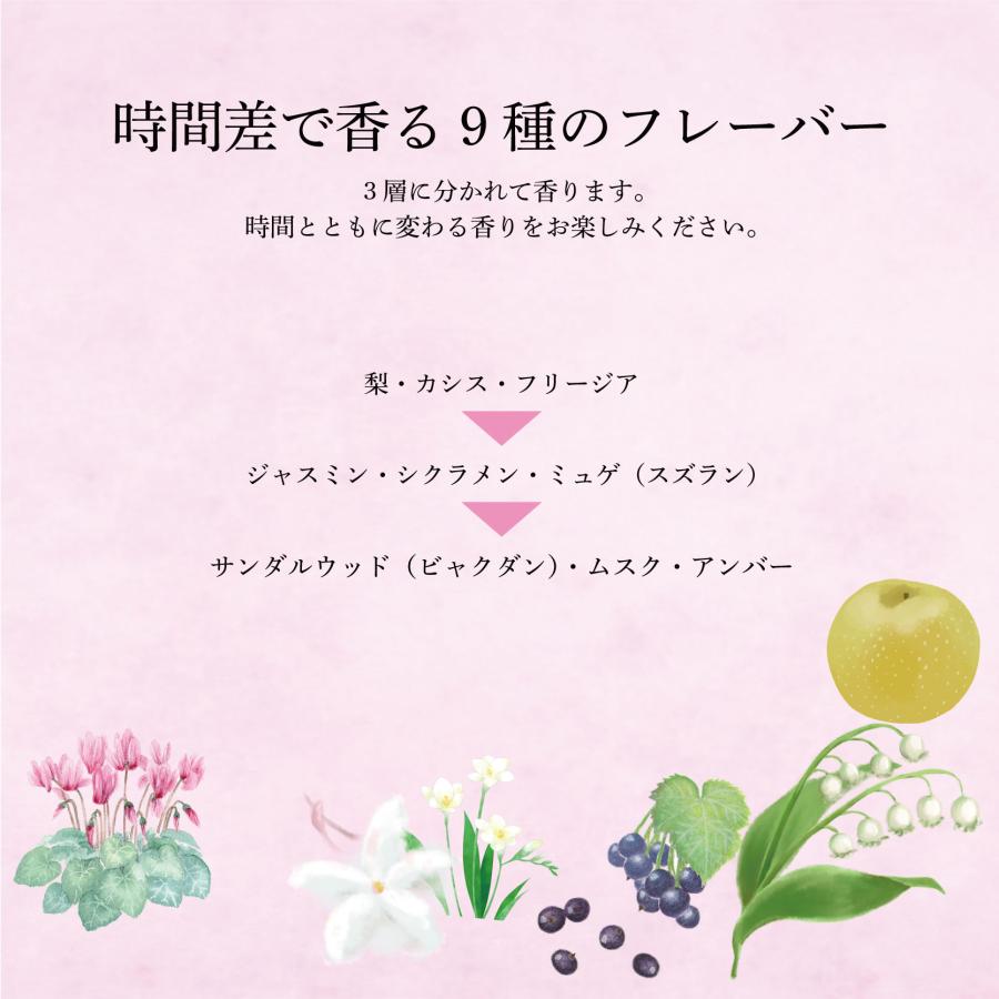 nouシャンプー トリートメント セット 紫外線カット 消臭 害虫対策 保湿 髪 日焼け 紫外線 頭皮 ダメージ 農業女子 農業 大興貿易 タキイ種苗 DZ |  | 05