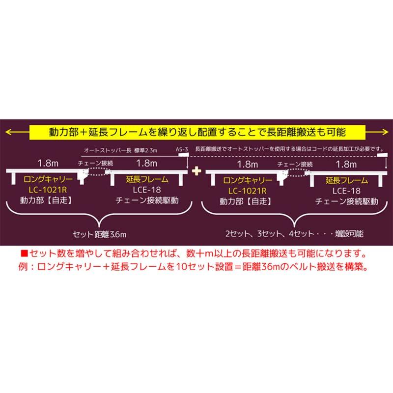 苗送りローラー NR-18 苗箱 苗送り ローラー 手動 自走 なし 全長 380mm 連結 不可 美善 bizen 個人宅配送不可 代引不可 |  | 03