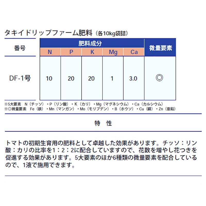 10袋 ドリップファーム DF-1号 MHP986 10kg 前半施肥用 初期生育用 肥料 チッソ リン酸 カリ タキイ種苗 北海道不可 代引不可 |  | 01