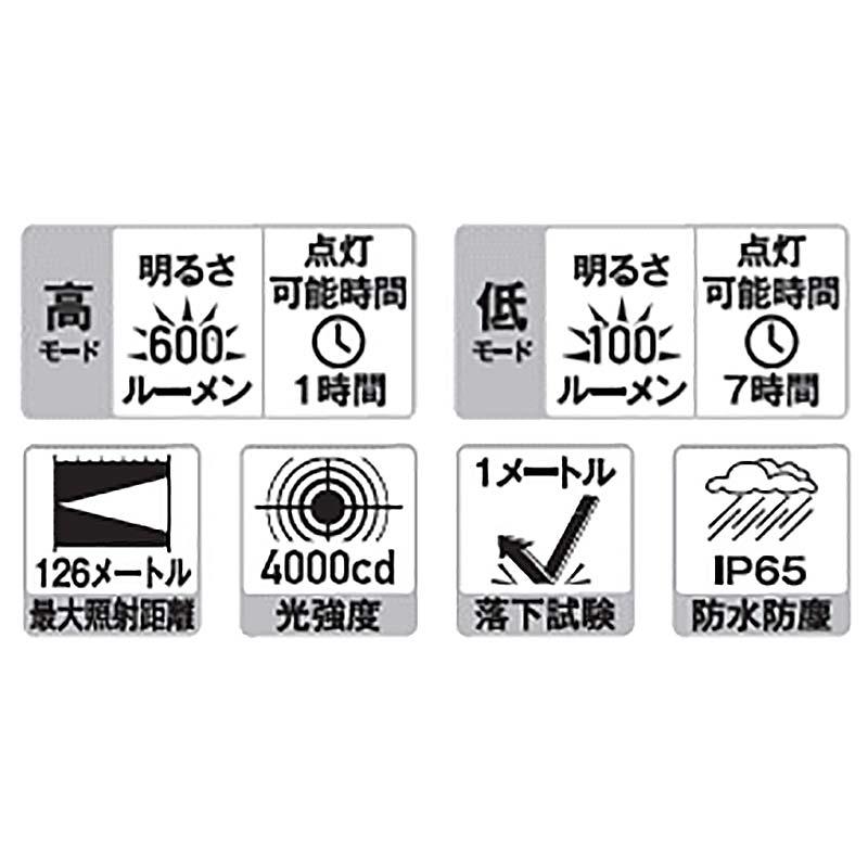 Nicron B74 首振りLEDライト 600LM 充電式 長さ112mm LED 首振り ヘッド 90℃ 無段階 アウトドアライト ニクロン 福KD |  | 10