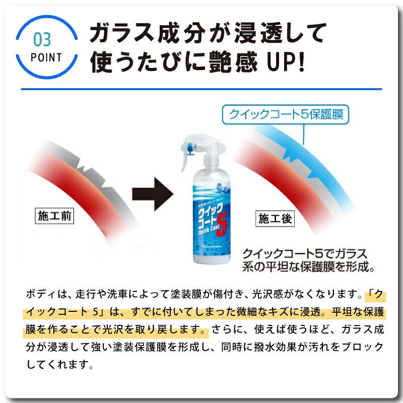 480ml×1本 クイックコート5 自動車 用 スプレー式 ガラス系 ボディコーティング サンエスエンジニアリング オK DZ |  | 05