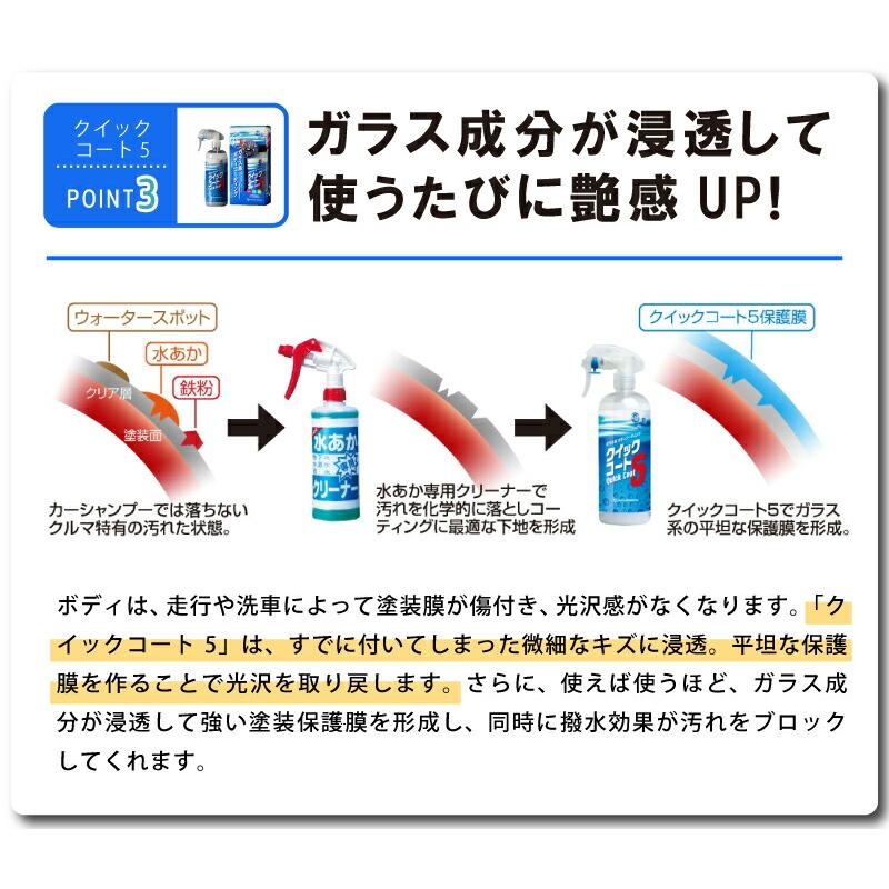 セット 水あか専用クリーナー 500ml×1本 クイックコート5 480ml×1本 洗車 自動車 用 ボディ洗剤 & コーティング剤 サンエスエンジニアリング オK DZ |  | 07