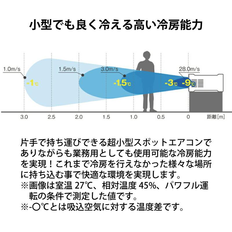 カラー選択 超小型スポットエアコン ハンディークーラー ホワイト SS-1SAW-1 モスグリーン SS-1SAG-1 冷風 冷房 熱中症対策 移動式 スイデン 防J 代引不可 |  | 02