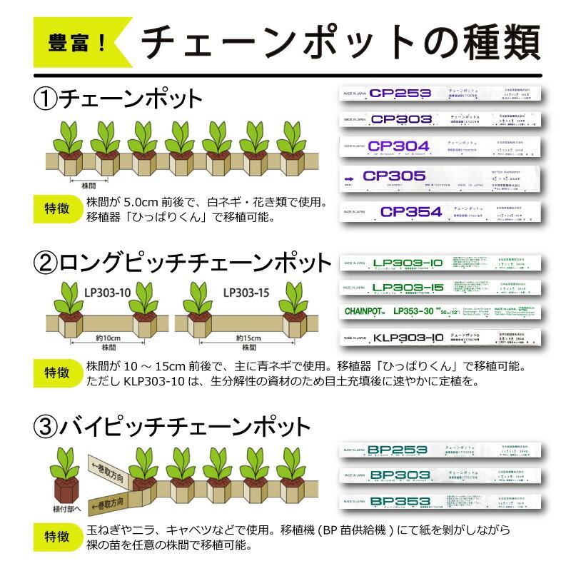 LPチェーンポット LP353-30 1冊 (単品) 株間30cm 190鉢 播種 種まき