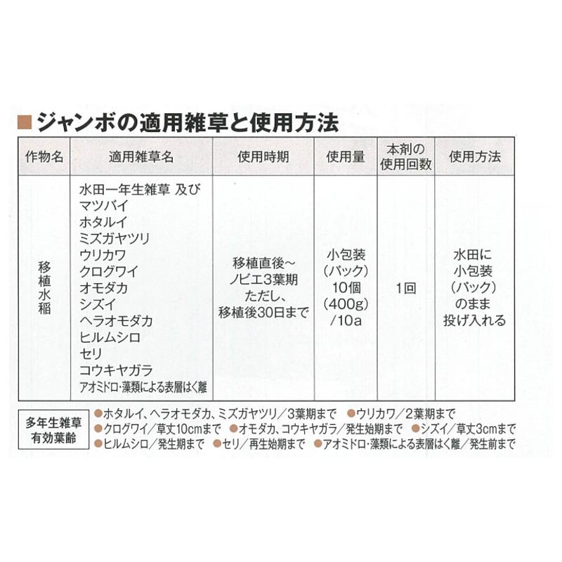 イネヒーロージャンボ 400g 科研製薬 Vデ 代引不可 産直 |  | 01