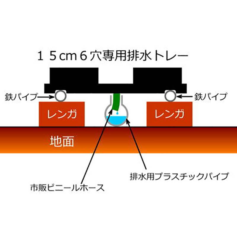 40枚 6穴専用 排水トレー ポットレストレー15.0センチ 阪中緑化資材 タS 代引不可 |  | 04