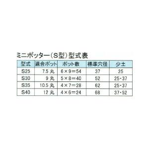 ミニポッター S25 小穴 7.5丸 ポット数 6×9 54 標準穴径 25 槍木産業 うつぎ産業 カ施 代引不可 |  | 01