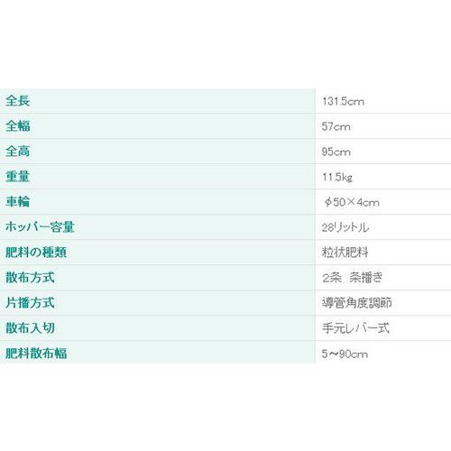 追肥機 AN-21B みのる産業 シBD | みのる産業 | 01