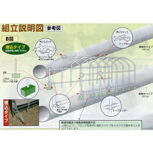 パイプ車庫 3256USB 埋込車庫大型BOX用 西3 南栄工業 D |  | 02