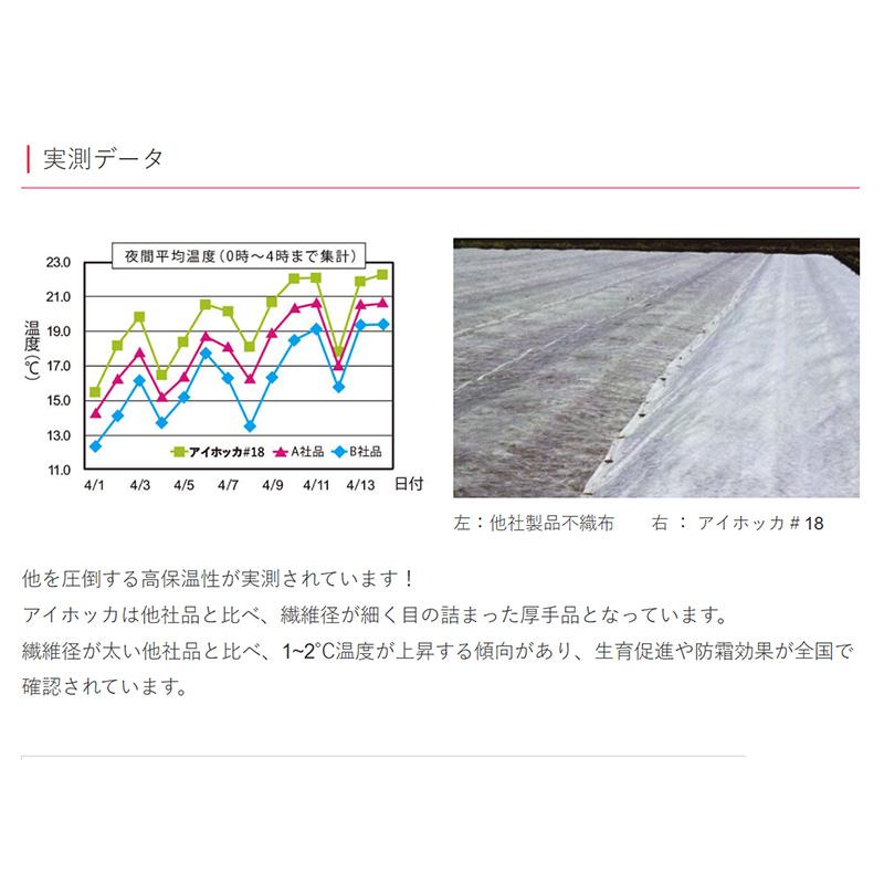 NEWアイホッカ #18 210ｃm×200m ダイヤテックス 生育促進 防霜効果 防虫・防鳥 農業用不織布 岩谷マテリアル イワタニ タS 個人宅配送不可 北海道不可 代引不可 |  | 07