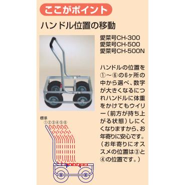 ハラックス 愛菜号 アルミ製 ハウスカー CH-500N コンテナ1個用 ノーパンクタイヤ 防J 代引不可 | HARAX | 02