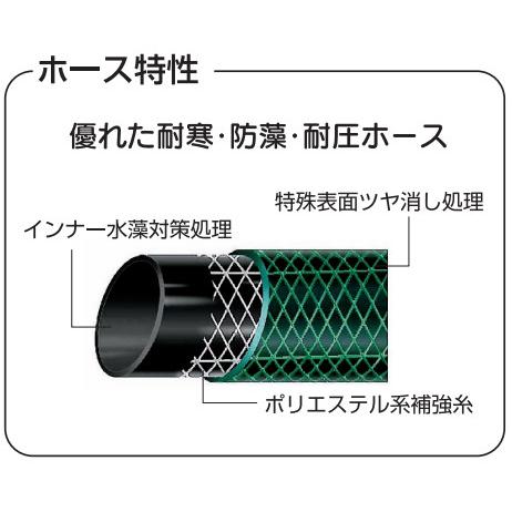 ハラックス マキ太郎 WS-15-50 15mm水道ホースセット 防J 代引不可 | HARAX | 02