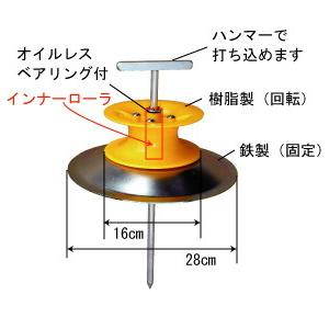 ハラックス 大型ホースガイド グラコロ RH-280 防J 代引不可 | HARAX | 01