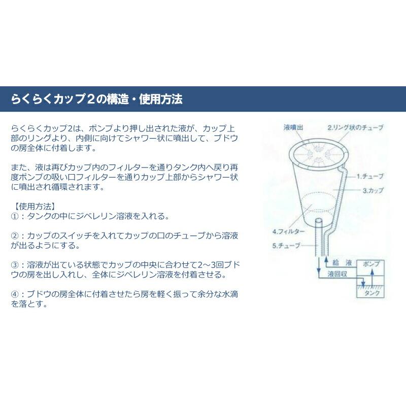 ジベレリン 処理器 らくらくカップ2 大 本体 ぶどう ブドウ 葡萄 巨峰 デラウェア 種なし ジベ処理機 ジベレリン処理 噴霧器 ラクラクカップ 中川製作所 タS DZ |  | 07