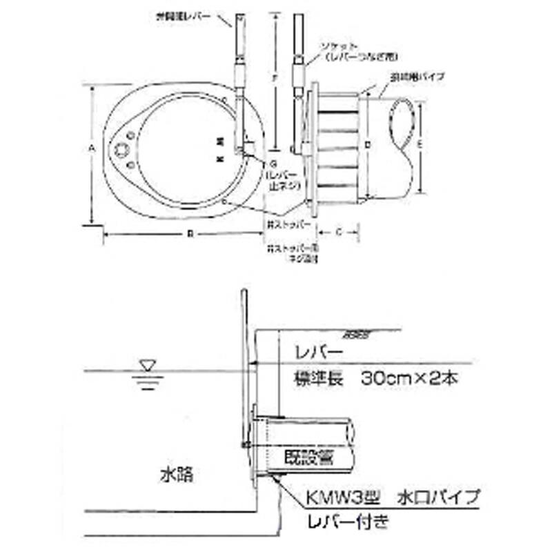 水口パイプ分水栓 レバー付 KMW3-75 631159 トーエー 東栄管機 本州限定価格 代引不可 |  | 01