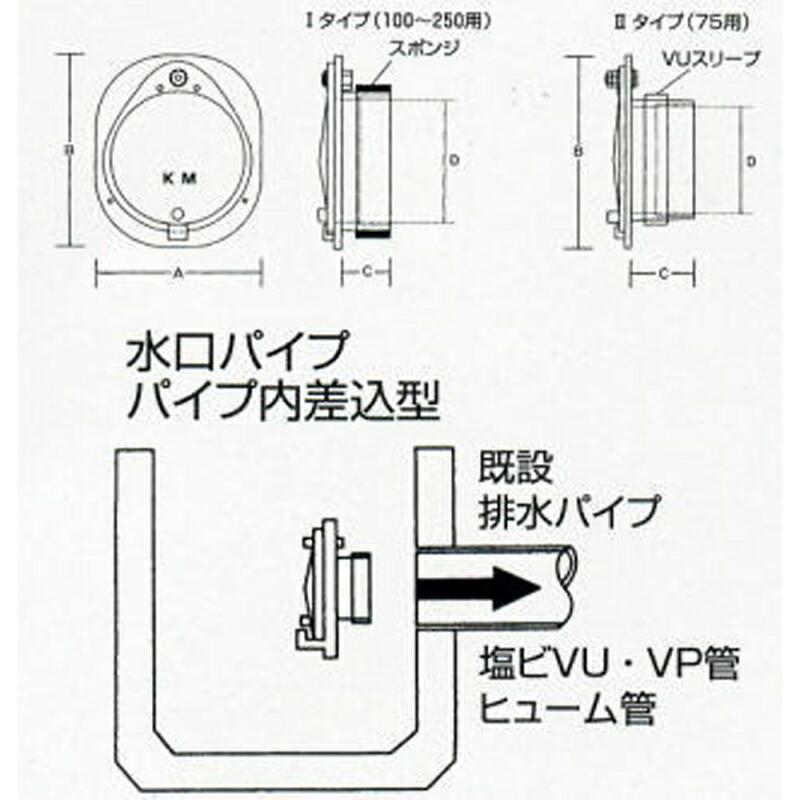 水口パイプ分水栓 KMW2-200 631124 トーエー 東栄管機 本州限定価格 代引不可 |  | 01