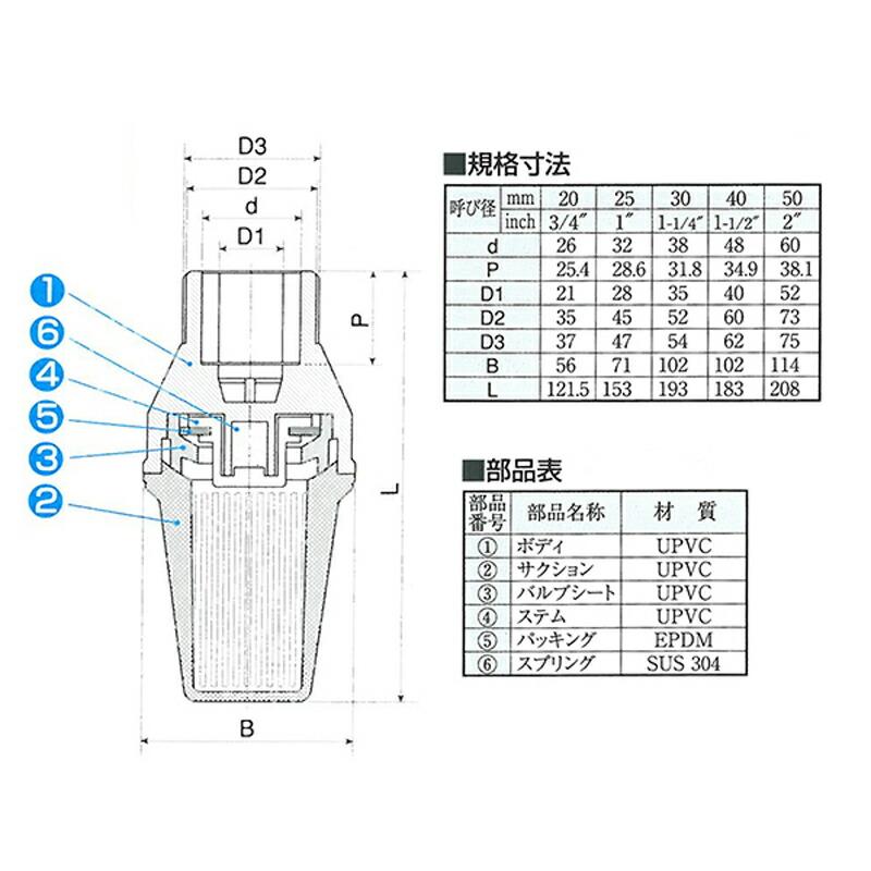 SHフートバルブ JD100-TS 20 634034 トーエー 東栄管機 本州限定価格 代引不可 |  | 01