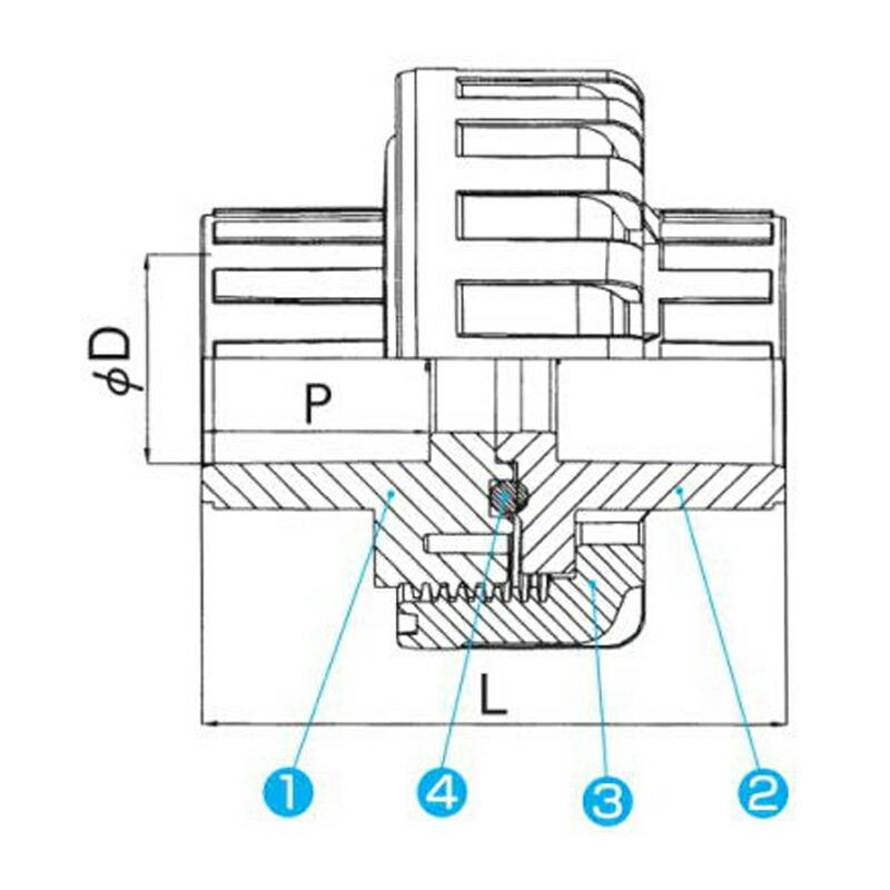 農業用ユニオン継手 PVC-TS16 663913 トーエー 東栄管機 本州限定販売 代引不可 |  | 02