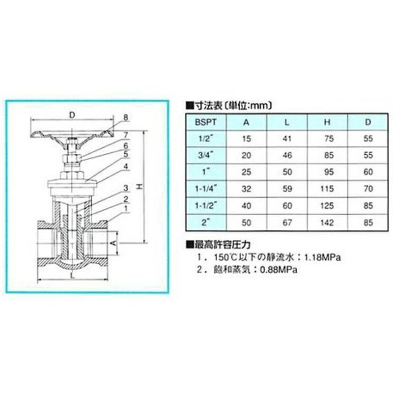 TSK-MZ125 ゲートバルブ GV50 632490 トーエー 東栄管機 本州限定販売