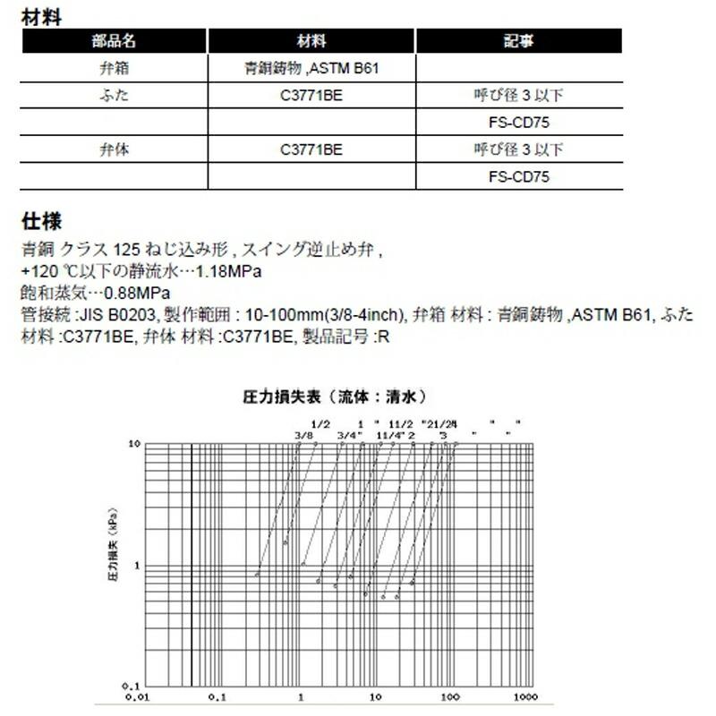 TSK-MZ125 スイングキャッチ 逆止め弁 R15A 674338 トーエー 東栄管機 本州限定販売 代引不可 |  | 02