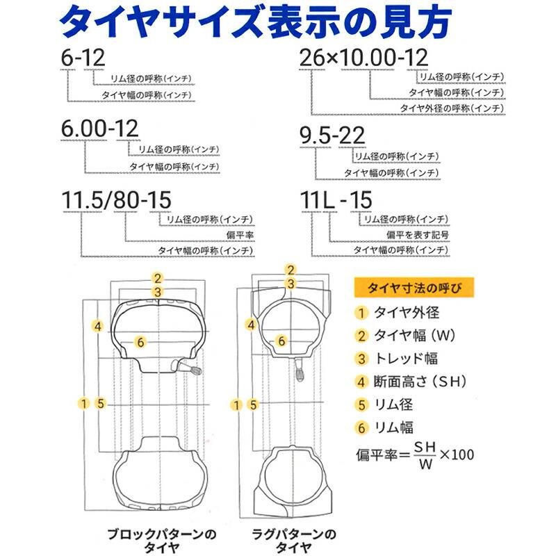 AR1 トラクター用前輪タイヤ 5-12 2PR バイアスタイヤ 270461 ファルケン 代引不可 オK ホイールは付属しません |  | 01