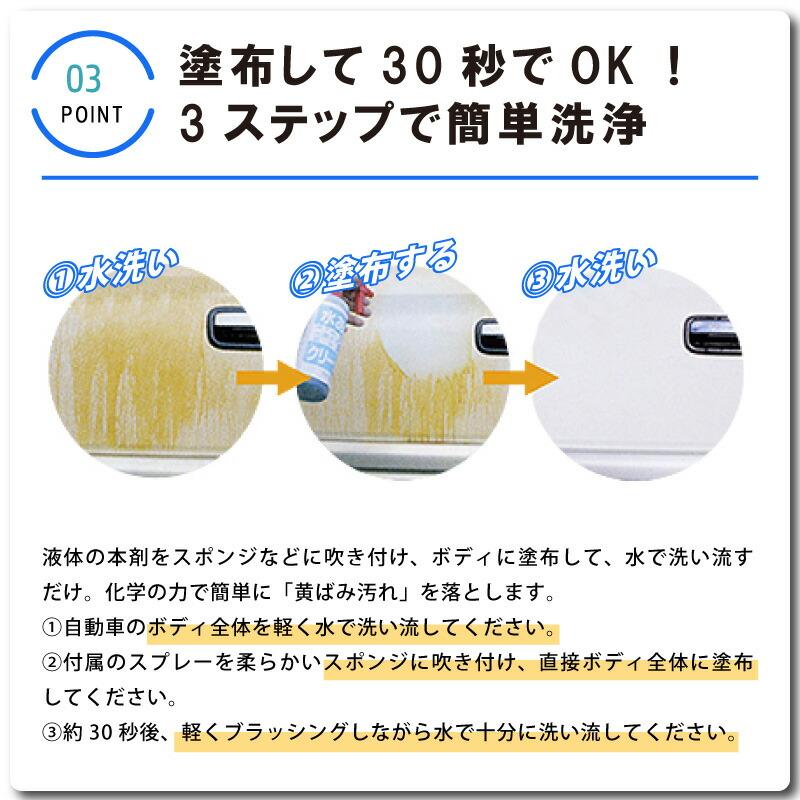 5L×4本 自動車 用 水あか 専用クリーナー ( 水垢 洗車 用 洗剤 ) 水垢取り 水垢落し にサンエスエンジニアリング オK 代引不可 |  | 06