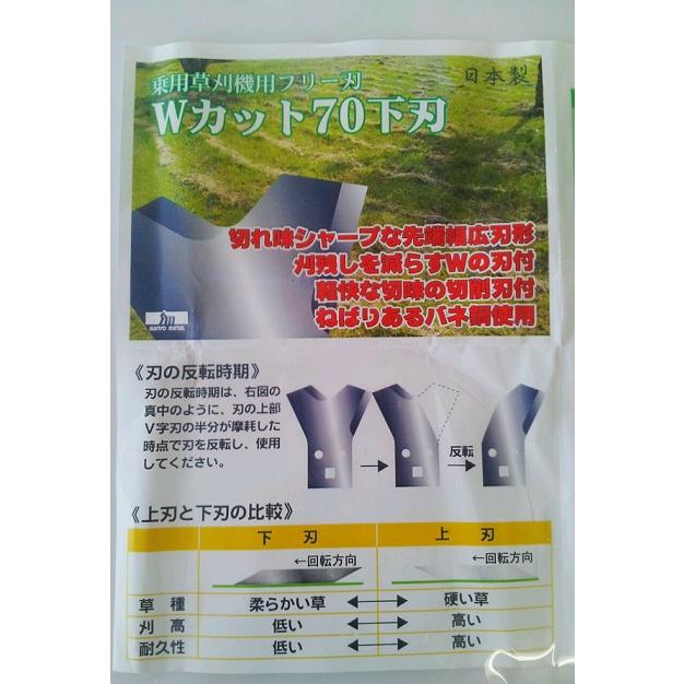 替刃のみ 0464 2枚入 乗用草刈機用替刃 Wカット60 下刃 青色 三陽金属 三冨D |  | 01