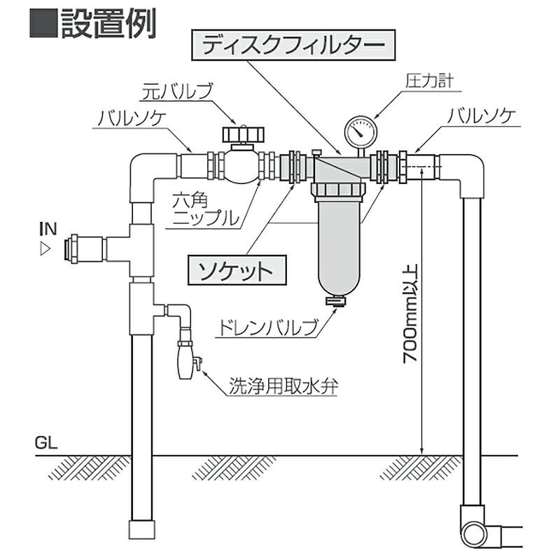 ディスクフィルター50A 80メッシュ デュアル 住化アグリテック 住化農業資材 カ施 個人宅配送不可 代引不可 |  | 02