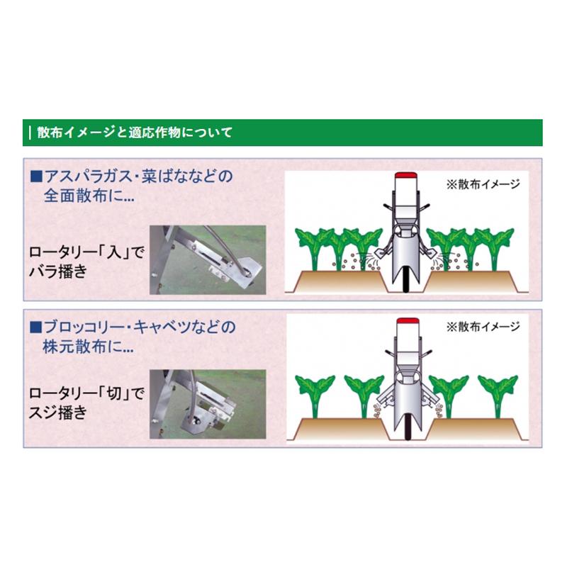 追肥機 (ロータリー式) ゴム車輪 AN-1A みのる産業 農機具 畑 農業 農園 農家 園芸 ガーデニングシB D | みのる産業 | 02