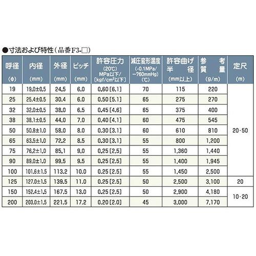 サクションホース クリスタルホース F-3型 径直径75mm×長さ50m タイガースポリマー シB D |  | 02