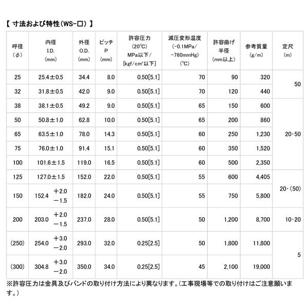 サクションホース　タイパワーWS型　直径50mm×長さ20m　シB　D　タイガースポリマー