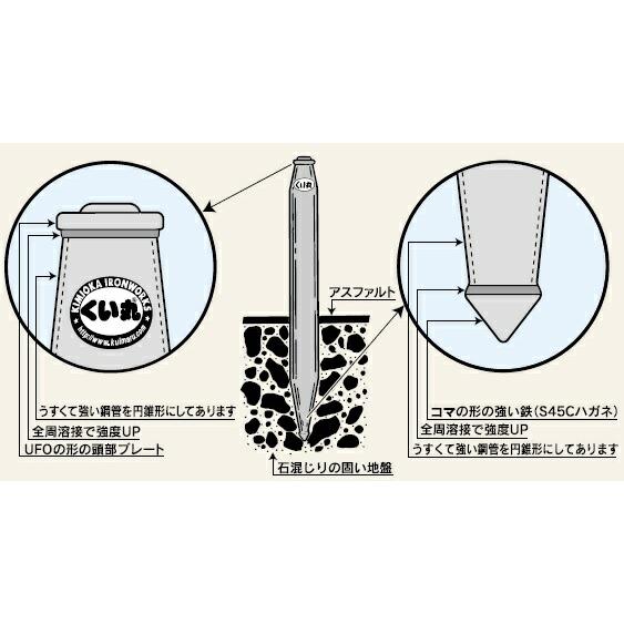 くい丸 直径 48.6 ×1100mm 君岡鉄工 個人宅配送不可 代引不可｜plusys｜02