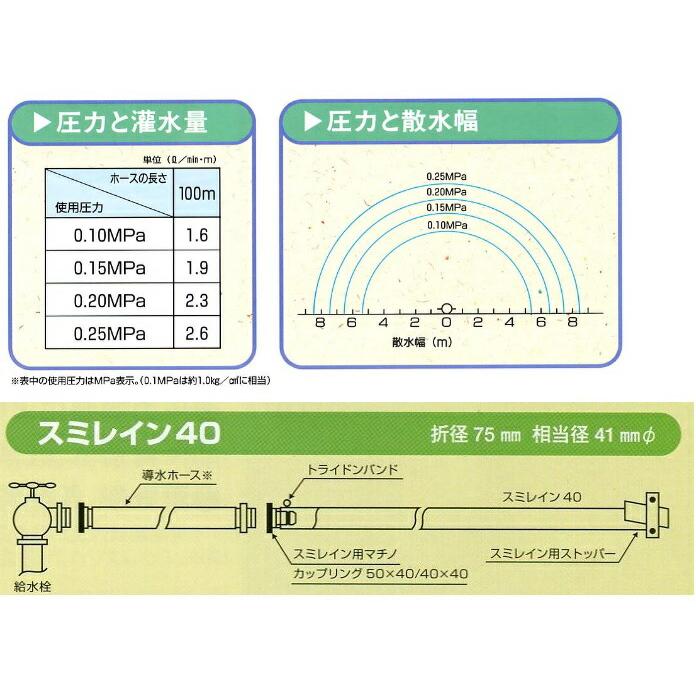 灌水チューブ スミレイン40 100m 住化農業 潅水チューブ カ施 代引不可