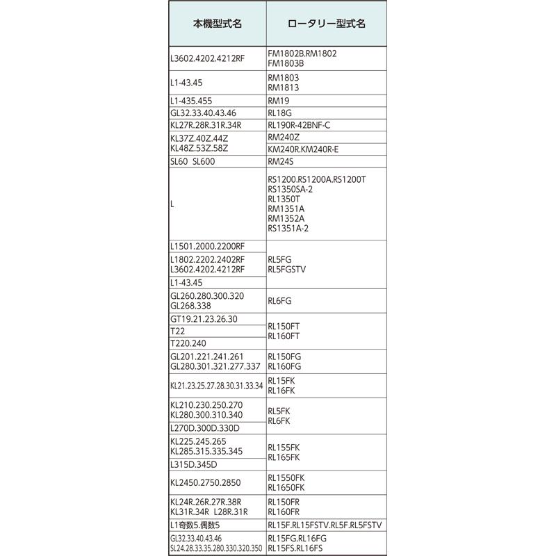 国産 トラクター ゴールド爪 偏心爪強力タイプ クボタ サイドドライブ ゴールド No.61-12GK S10 KK32 42本 駆動S FM1802B.RM1802 FM1803B RM1803 シB D | 東亜重工 | 09