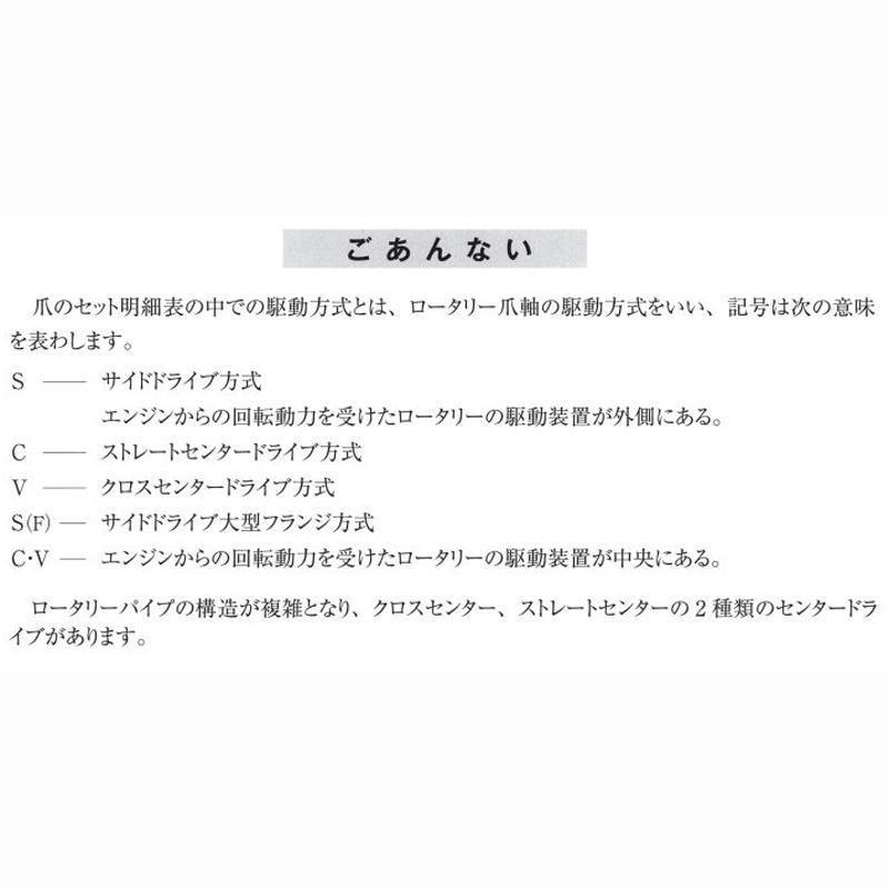 国産 トラクター ナタ爪 ヤンマー センタードライブ 黒 No.2-24 TG7 Y61 Y62 18本 駆動V YC80G シB D | 東亜重工 | 07