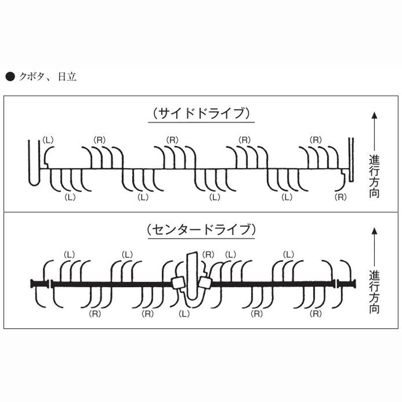 国産 トラクター ゴールド爪 ヤンマー サイドドライブ ゴールド No.62-12 S35 S36 36本 駆動S 柄巾35mm EC17DAS YT338.345.352J.357J シB D | 東亜重工 | 05