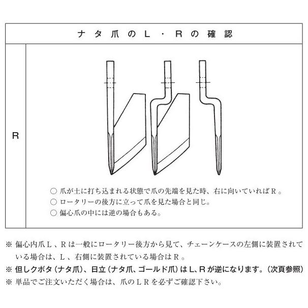 国産 トラクター ゴールド爪 偏心爪強力タイプ イセキ サイドドライブ ゴールド No.63-89GK S10 KK22 48本 駆動S RAL146A.RAL146A-01 RAT14A RAN14AXD シB D | 東亜重工 | 04