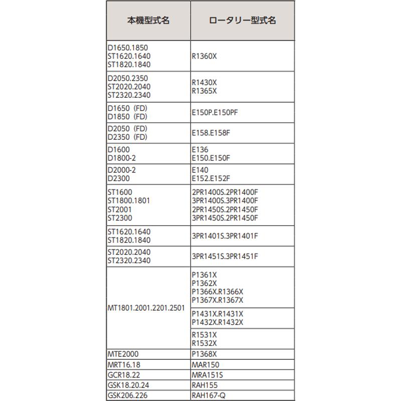 国産 トラクター ゴールド爪 偏心爪強力タイプ 三菱 サイドドライブ ゴールド No.64-07GK S5 KK6 36本 駆動S D1650.1850 ST1620.1640 ST1820.1840 D2050 シB D | 東亜重工 | 09
