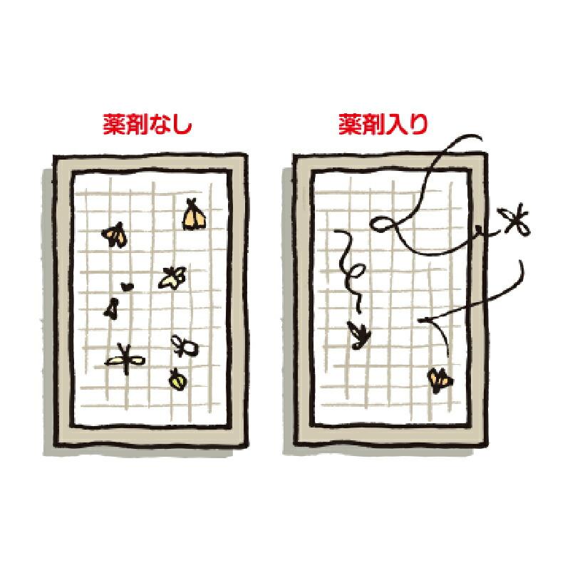 50本 虫のイヤがる網 90cm×2m 20メッシュ グレイ 張り替え 用 網戸 イノベックス 北海道不可 個人宅配送不可 サT 代引不可 |  | 02