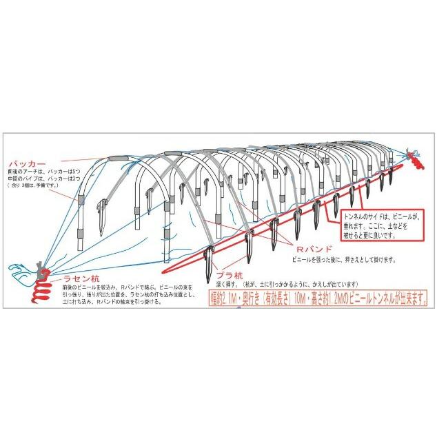 トンネルアーチ セット2110 幅 2.1m×高さ 1.2m×奥行 10m 南栄工業 D |  | 02