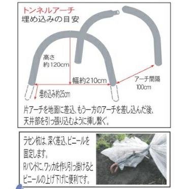 トンネルアーチ セット2110 幅 2.1m×高さ 1.2m×奥行 10m 南栄工業 D |  | 03